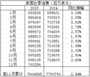 我的相册